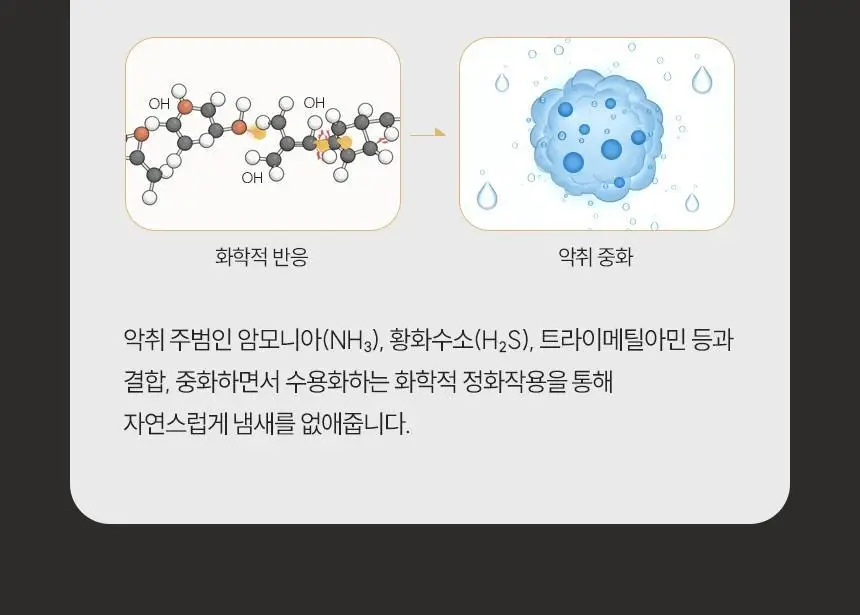 [1위 탈취제] 위프 고체형 탈취제 7종 골라담기 (화이트/블랙/베이지/핑크/퍼플) 상세페이지 119